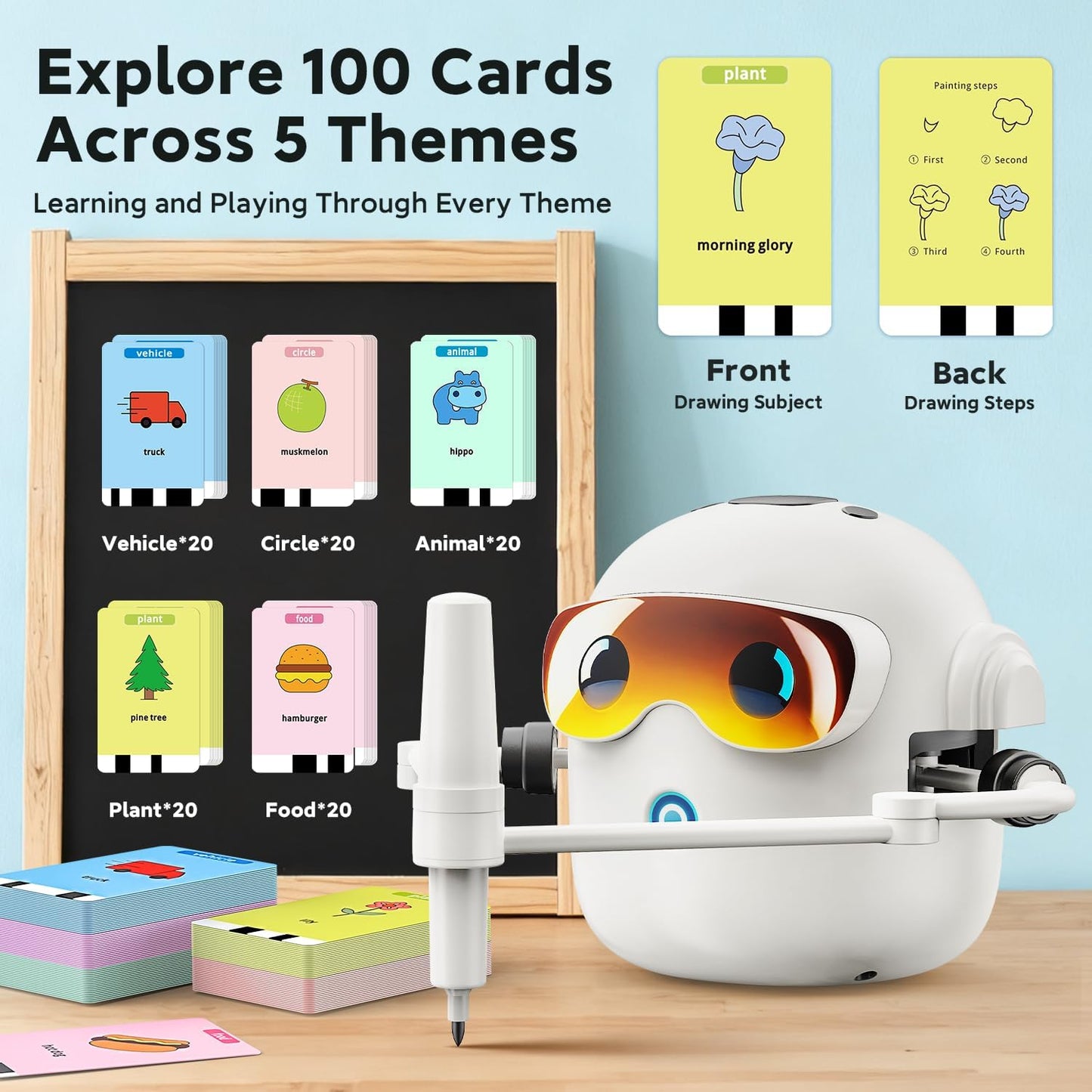 Kaiwatoy™ Drawing Robot – Interactive Drawing Toy for Kids Ages 3+