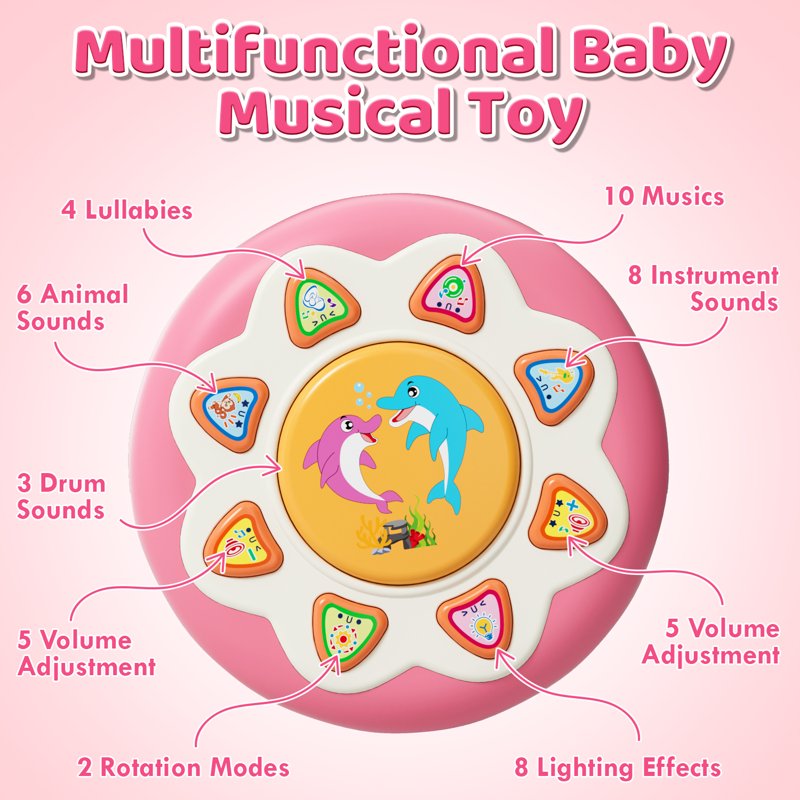 Pink musical drum button and sound mode guide
